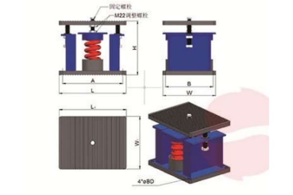 ZTF-2-200型可调式阻尼弹簧减震器