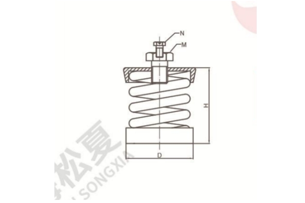 ZTH-100型可调式阻尼弹簧减震器