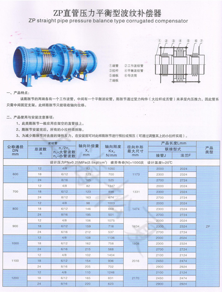 直管压力平衡式茄子视频懂你APP