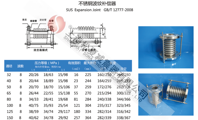 316L不锈钢茄子视频懂你APP